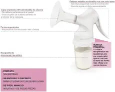 SUAVINEX   Petit Tire lait manuel