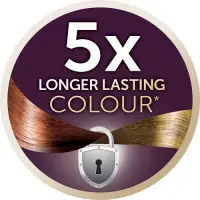 Remington advanced color protect lisseur S8605