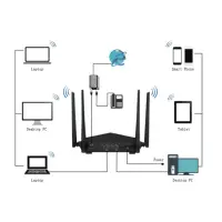 Tenda Modem Router V12 AC1200 Dual Band Wireless VDSL2/ADSL2