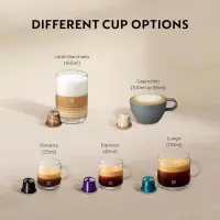 Delonghi cafétière nespresso lattissima one evo EN510.W