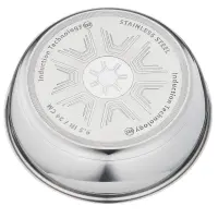Seb batterie de cuisine 20 pièces L953SK04