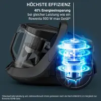Rowenta Green Force Cyclonic RO7C36EA Sans Sac