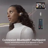 Sony écouteurs Bluetooth sans Fil WF-LS900