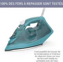 Calor Express Fer à repasser vapeur FV2851C0 2400 W