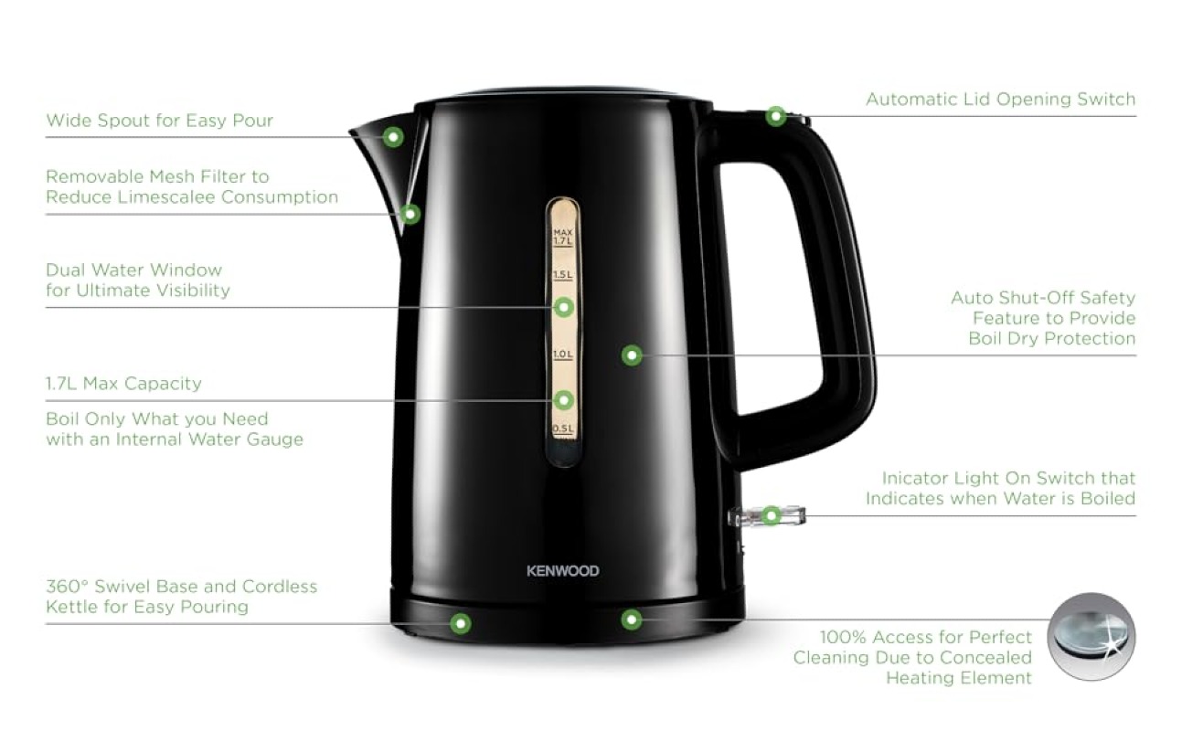 Kenwood bouiloire 2000W 1.7L ZJP00.000BK
