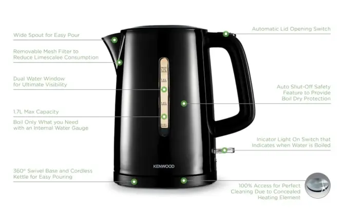Kenwood bouiloire 2000W 1.7L ZJP00.000BK