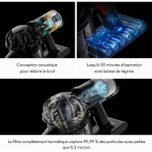 Dyson Car+Boat  Aspirateur à main  Gris anthracite sans fil