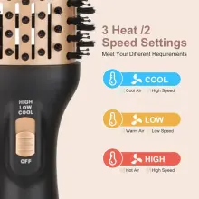 MAC Styler brosse lissante et souflante 3en1 MC-6631