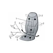 Beurer MG 155 Siège De Massage Auto Maison - Gris