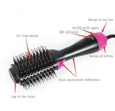 One Step Brosse 3En1 Lissante 1200W