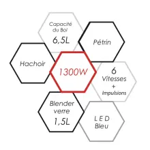 Techwood  Pétrin TRP-1400 6.5 Litre 1300 wat
