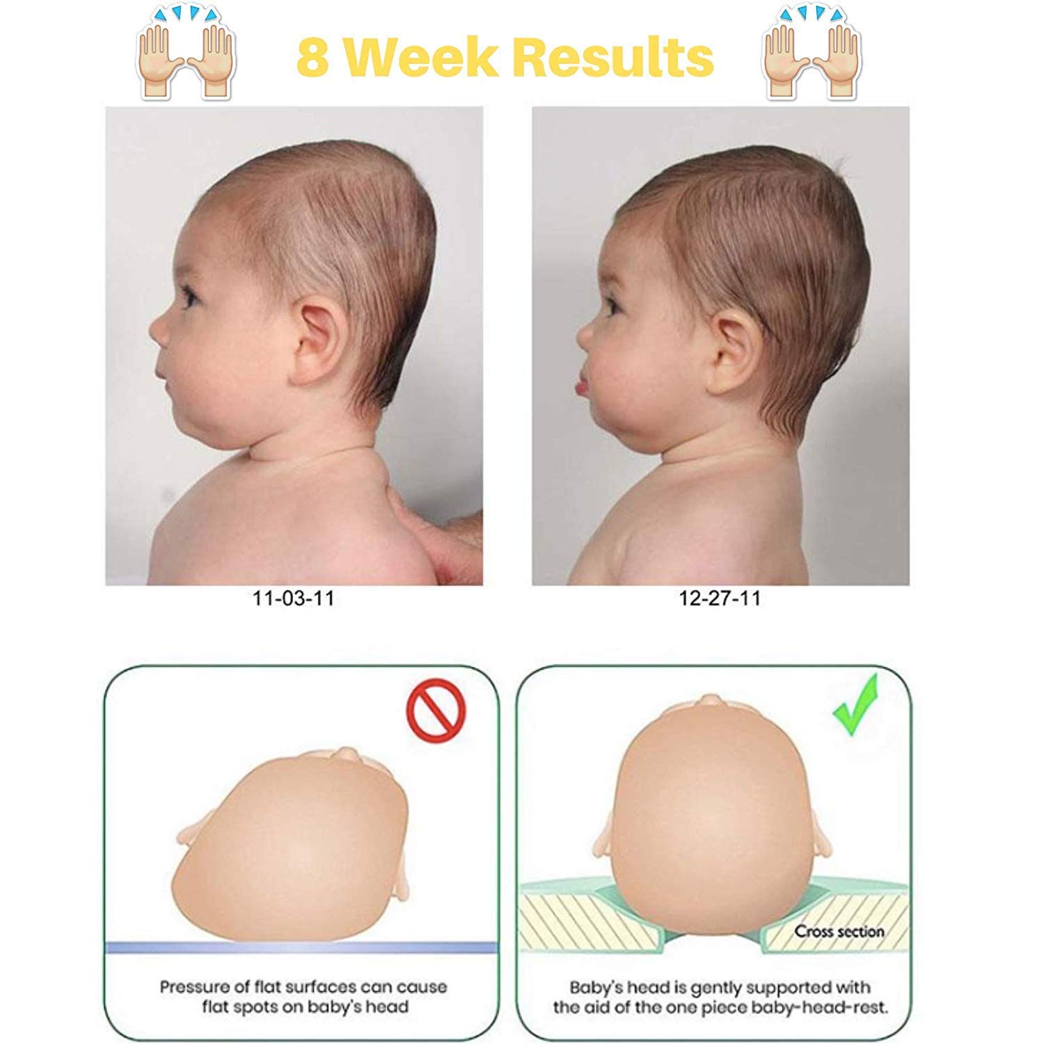 Bebekevi Oreiller façonnant la tête de bébé